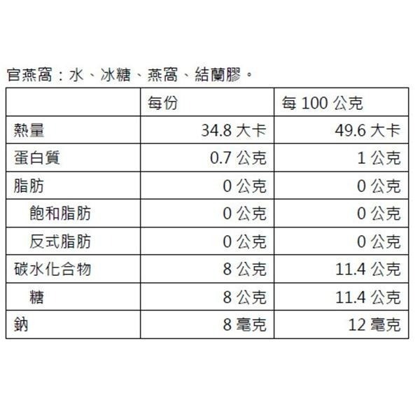 桂格 天地合補官燕窩禮盒 6入/盒 (每罐70G) 維康 免運-細節圖3