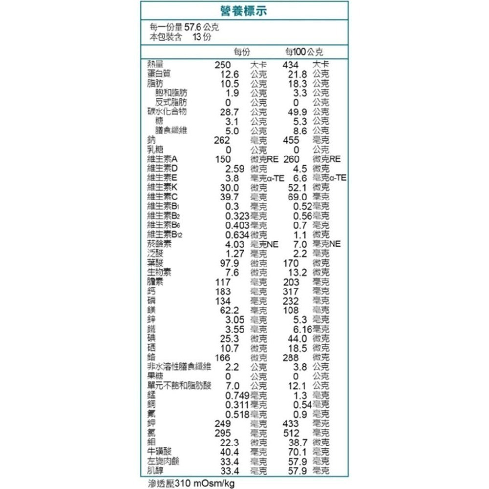 (2罐現折200元）益富 益力壯糖尿病配方原味 12罐/箱 (每罐750g) 維康 免運1215-細節圖3