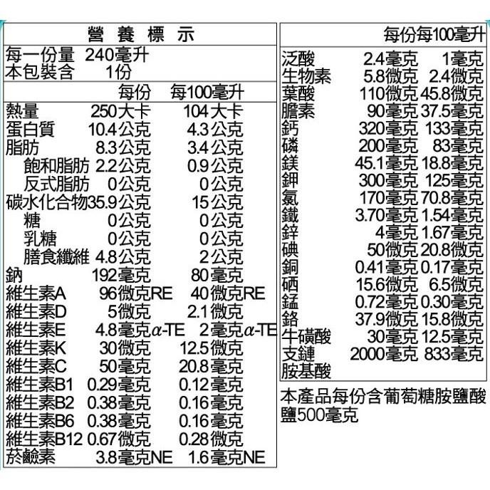 三多 關鍵營養配方 240ml/24罐/箱 維康 免運 (三多士補體康)-細節圖4