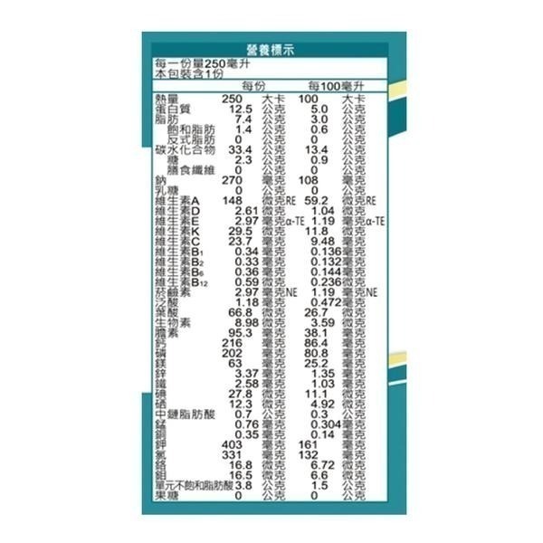 （ 加贈4罐）益富 益力壯20營養均衡配方(原味) 1箱(24罐/250ml)  維康 免運 限時促銷-細節圖3