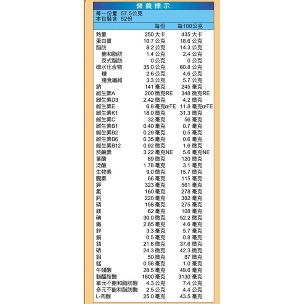 三多 補体康均衡配方 3公斤/袋 維康 免運 限時促銷-細節圖3