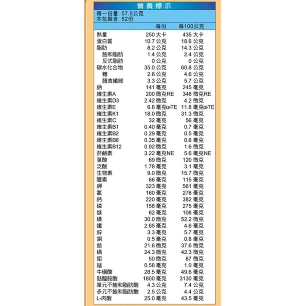 （特價中）三多 補体康均衡配方 3公斤/袋 維康 免運 限時促銷-細節圖3