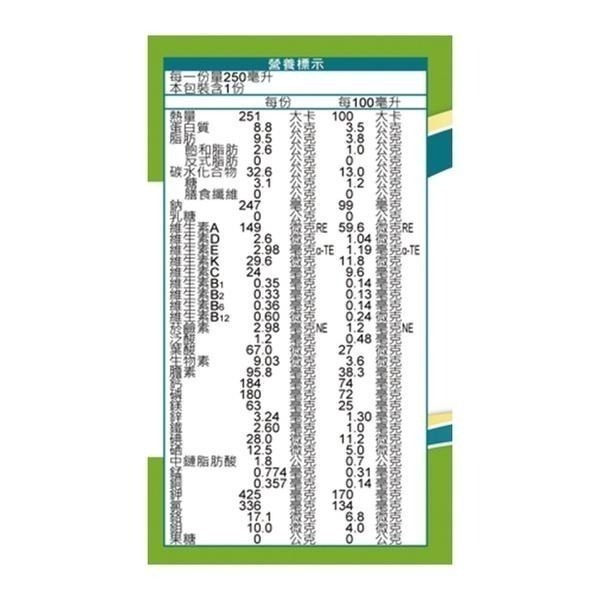 (加贈4罐) 益富 益力壯14營養均衡完整配方(原味) 250ml/24罐/箱維康 免運-細節圖4