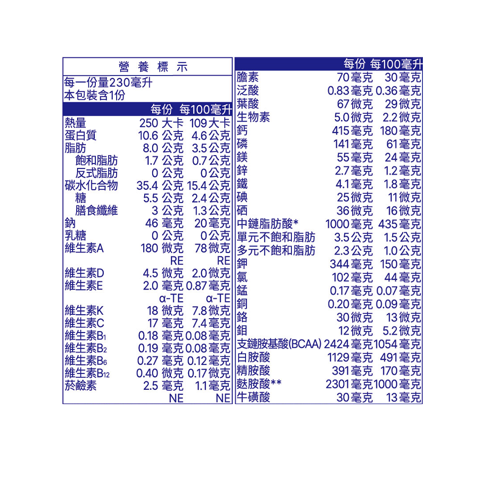 百仕可金好力佳營養素(香草)230ml*24罐/箱   維康 免運-細節圖2
