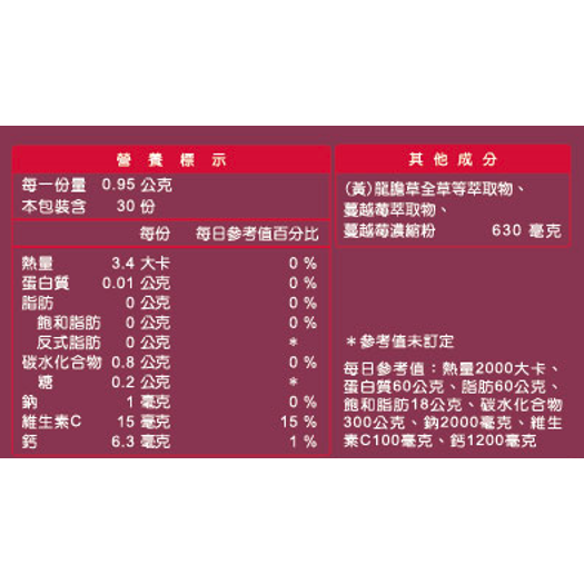 昇橋 新越莓兮細粒包 70+30包/盒 維康 免運 限時促銷131-細節圖3