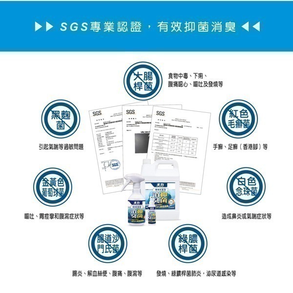 大力 環保抗菌液 200PPM 100ml/500ml/瓶 維康限時促銷-細節圖7