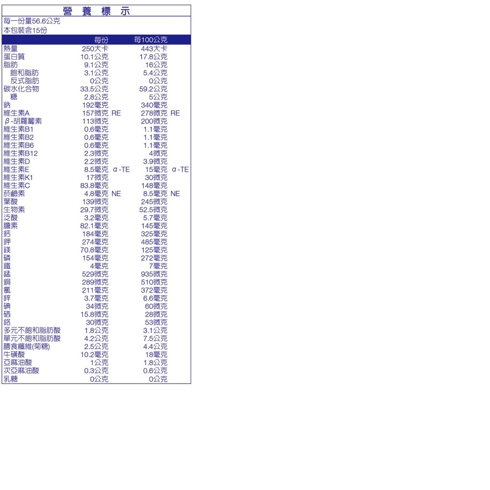 （箱購特價）百仕可均衡營養素粉 850g/罐(*6罐/箱) 維康 免運-細節圖2