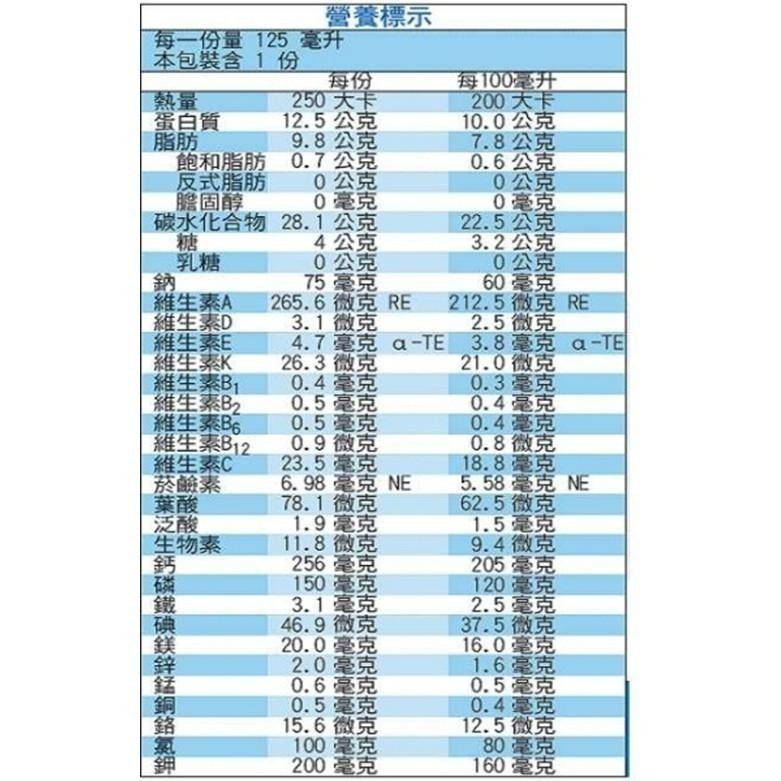 倍速益125ml(小瓶)/原味 24入/箱 維康 免運-細節圖3