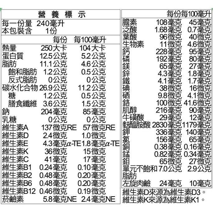 三多 補体康D糖尿病營養配方 240ml/24罐/箱 維康 免運 (三多士補體康)-細節圖3