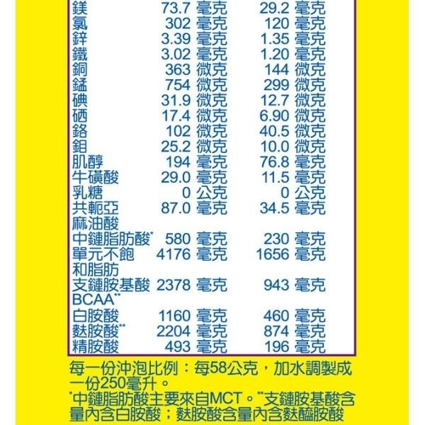 補體素鉻100(糖尿病適用低GI)營養完整粉狀配方食品 780g/罐 維康 免運-細節圖3