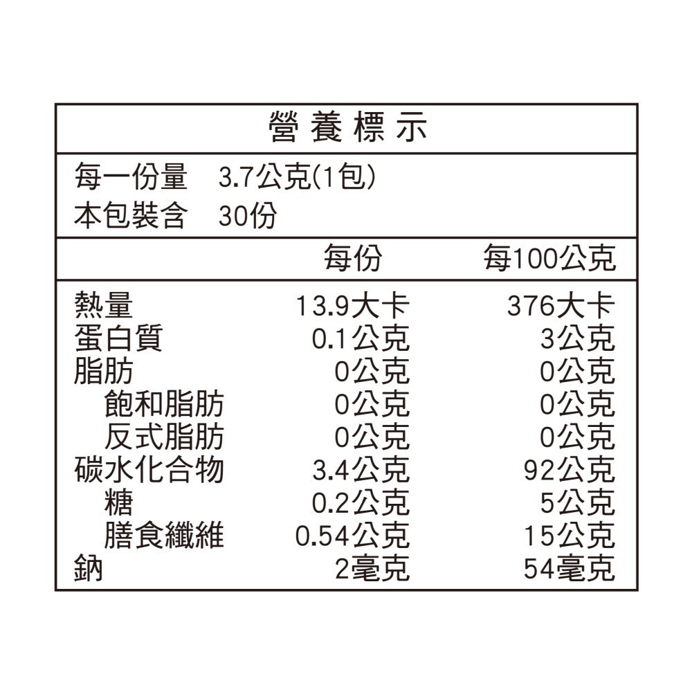 （買一送一）長榮生醫 益生循環 30包/盒 (每包3.7g) 維康228-細節圖4