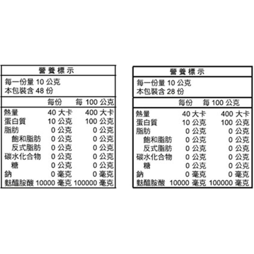 （加碼送速養遼癌症專用特殊營養配方600g）速養遼480g+280g禮盒組  維康 免運1231-細節圖3