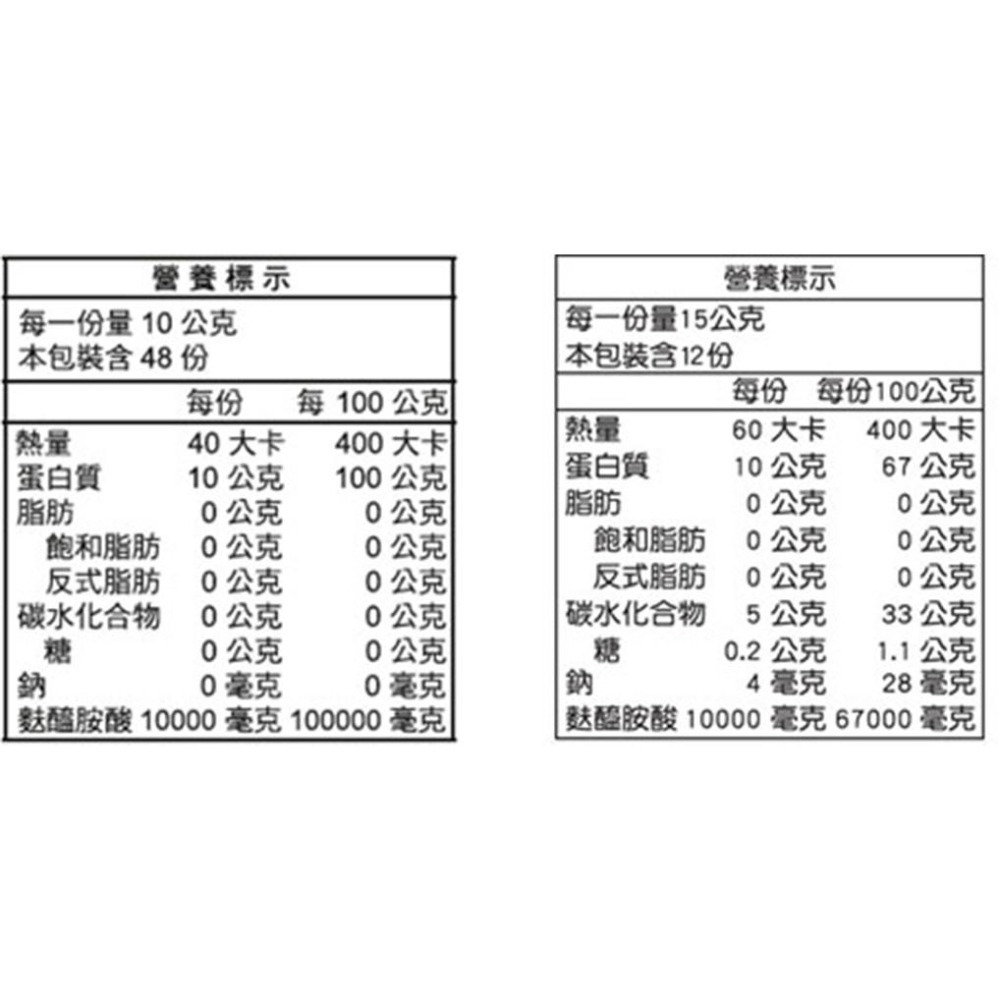 （加碼送速養遼癌症專用特殊營養配方600g）速養遼480g*3瓶+速養遼單包12包/禮盒組 維康 免運1231-細節圖3