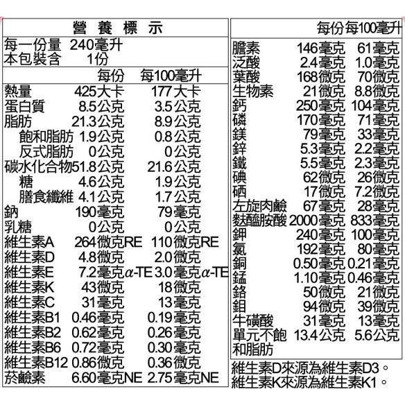 三多 補体康低蛋白營養配方 240ml/24罐/箱 維康 免運 (三多士補體康)-細節圖3