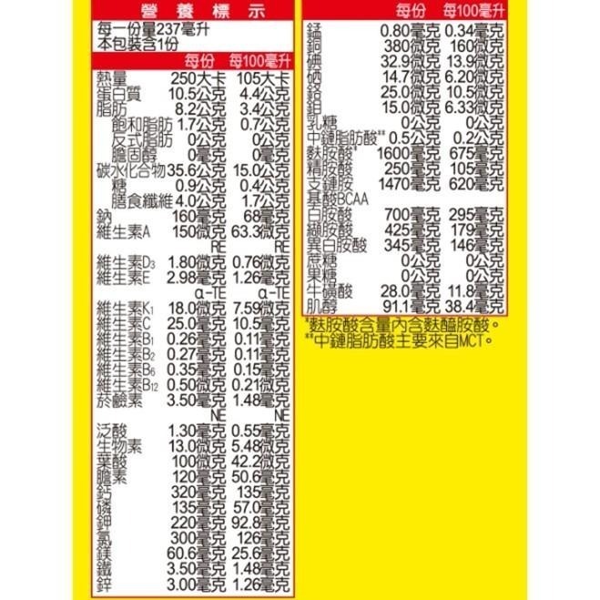 補體素 優纖A+不甜(均衡營養配方) 237ml/24罐/箱維康 免運-細節圖2