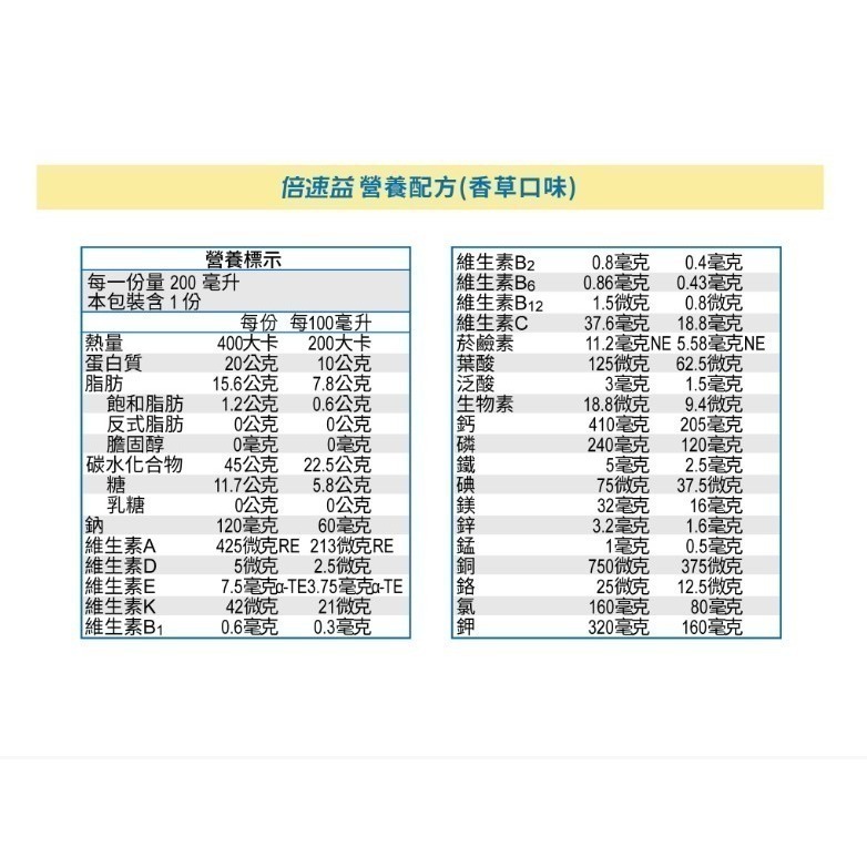 （加贈3罐）倍速益營養補充配方200ml/香草  24入/箱 維康 免運228-細節圖2
