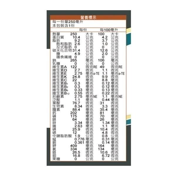 （ 加送4罐 ）益富 益力壯17均衡液體(原味)  250ml/24罐/箱 維康 免運-細節圖3