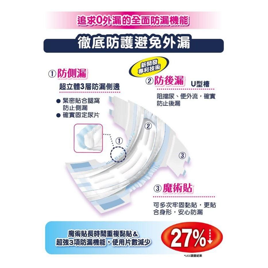 來復易極緻防漏呵護透氣黏貼型紙尿褲M/10片/6包/箱  維康 免運 成人紙尿褲 限時促銷-細節圖2