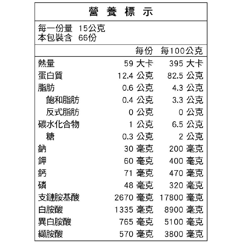 三多 乳清蛋白C+I 500g/1000g  維康 免運-細節圖3