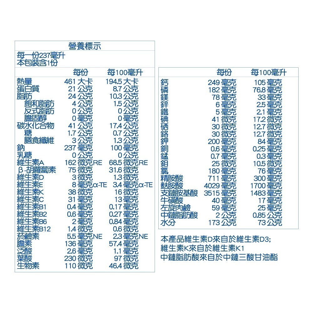 （2箱加送四罐及衛生紙乙串）紅牛愛基腎臟病洗腎後適用配方237ml*24罐/箱   維康 免運-細節圖4