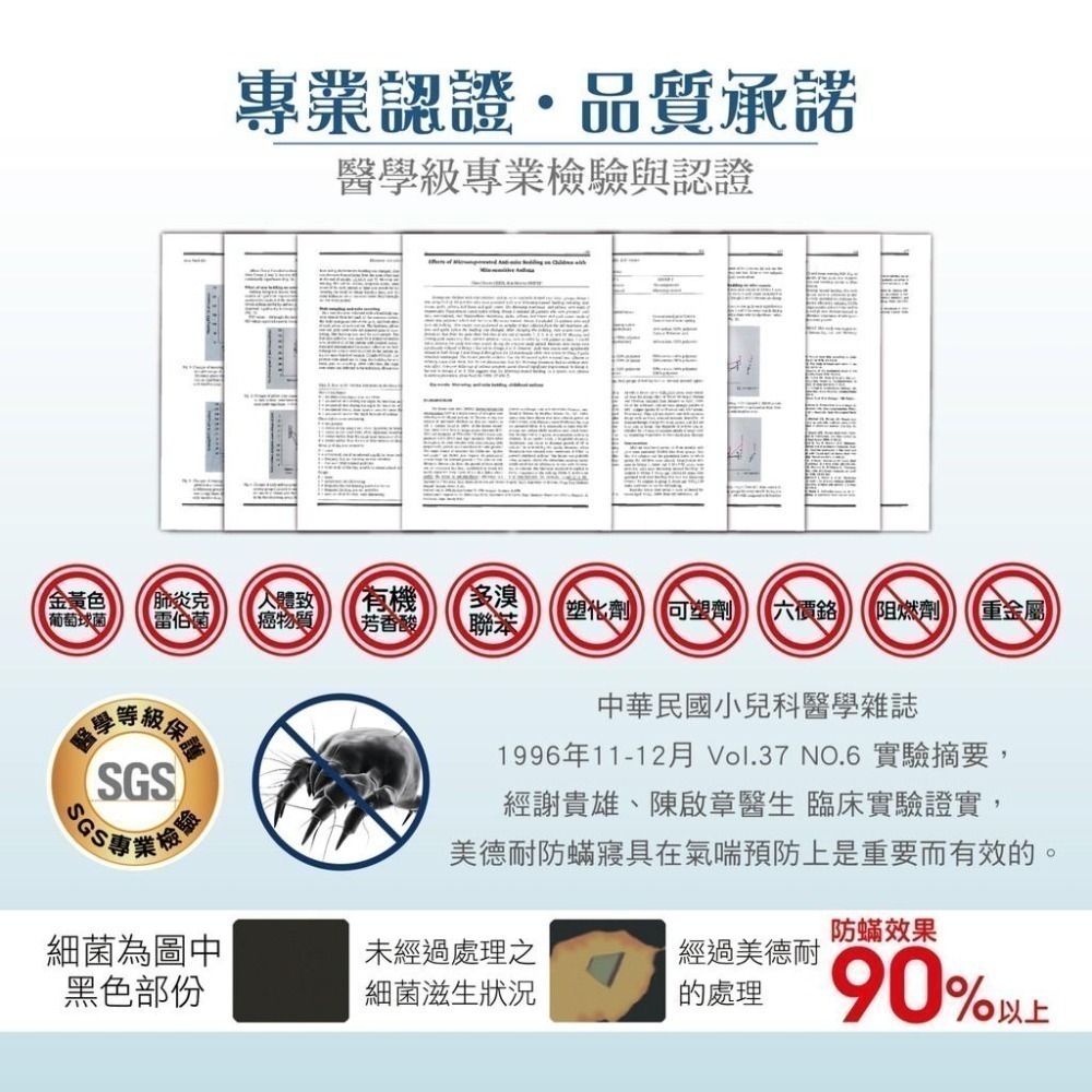 Medlight美德耐健康寢具 Ifeel法式經典感溫記憶枕 一組(一顆) 62x35x11cm 維康 免運1215-細節圖8