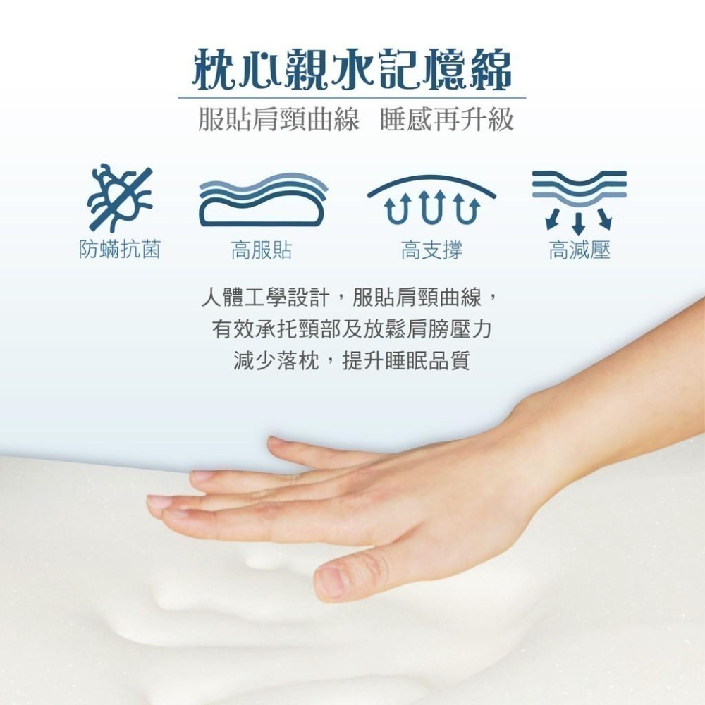 Medlight美德耐健康寢具 Ifeel法式經典感溫記憶枕 一組(一顆) 62x35x11cm 維康 免運228-細節圖6