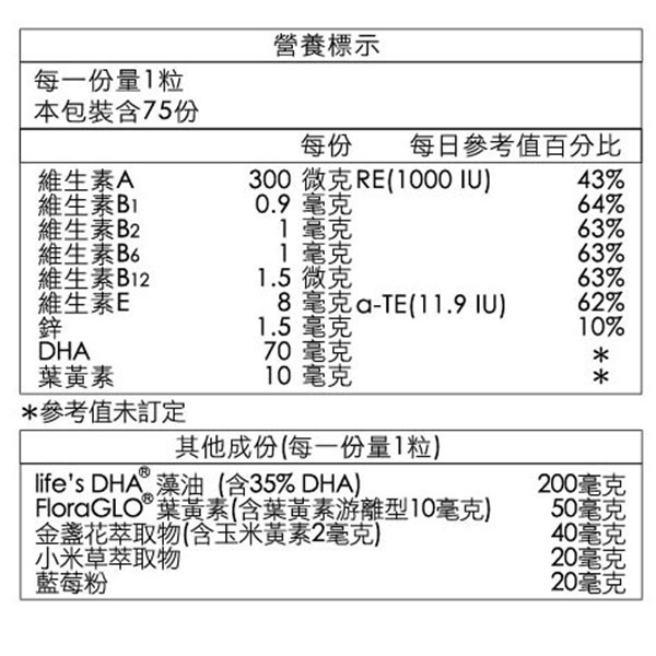 營養密碼 葉黃素DHA藻油 75錠/瓶 維康415-細節圖3