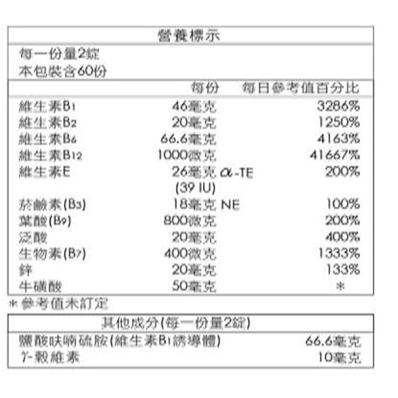 營養密碼 力維康B群EX糖衣錠 120錠/瓶 (買三送一)維康 免運-細節圖3