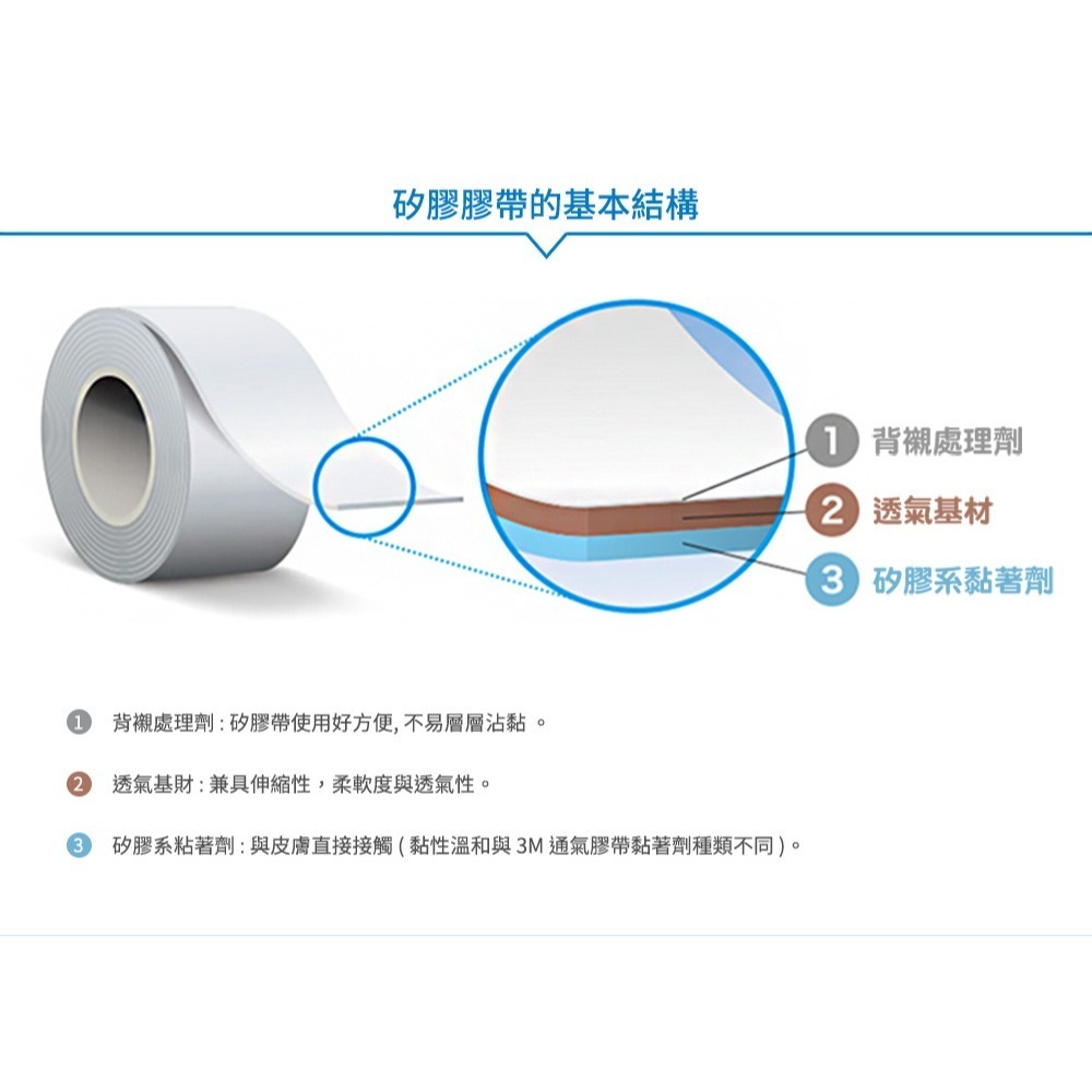 3M™ 2770-1CP溫和剝離矽膠帶2.5*550cm/卷 維康 - 維康醫療用品
