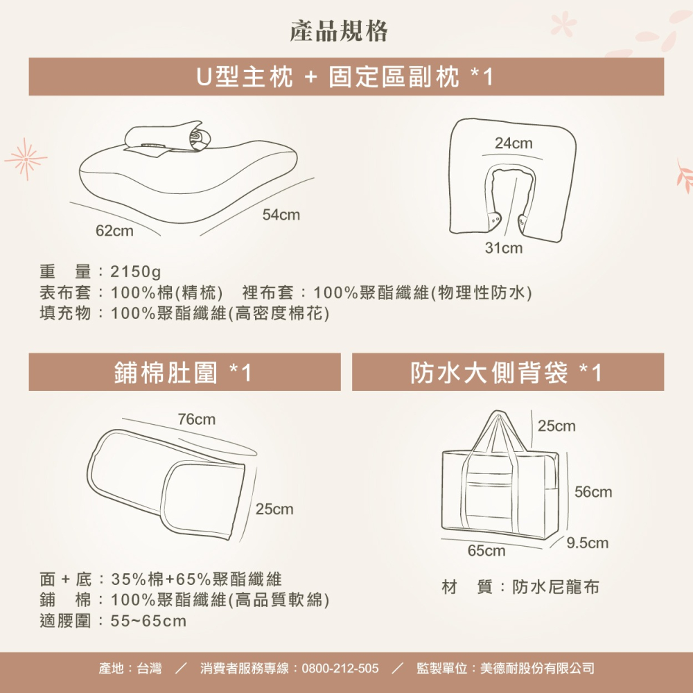 CONCARE康護 安育哺乳枕 維康-細節圖2