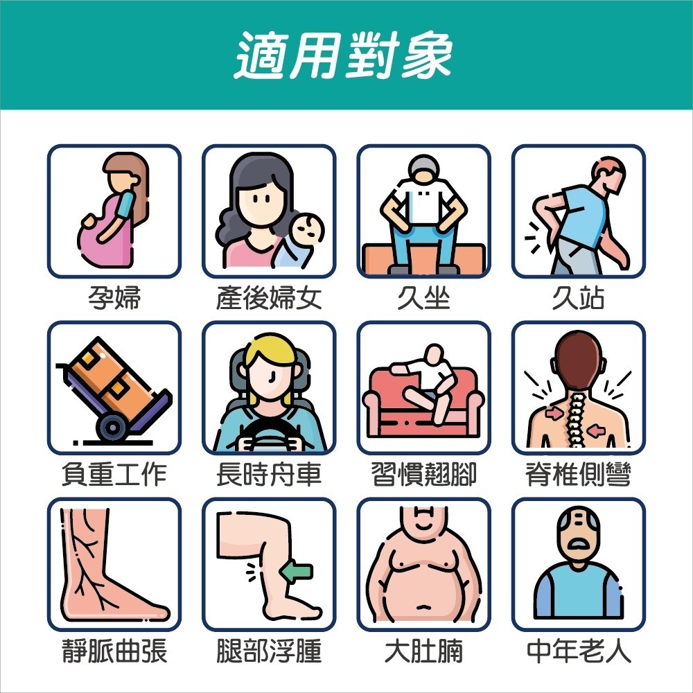 Medlight美德耐健康寢具 日夜守護腰枕 維康 免運-細節圖6