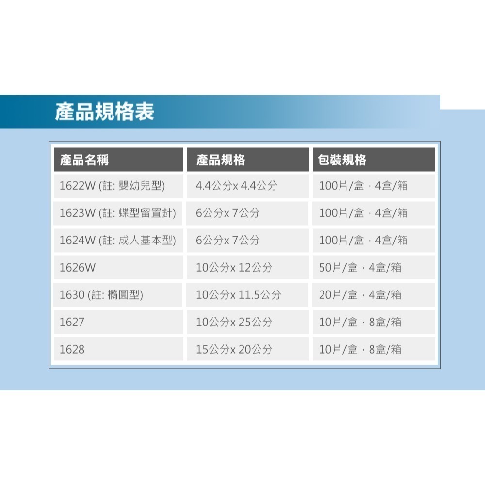 （買愈多愈便宜）3M™ Tegaderm™ 防水透氣敷料 (滅菌)( 6x7cm/10x12cm) 維康228-細節圖9