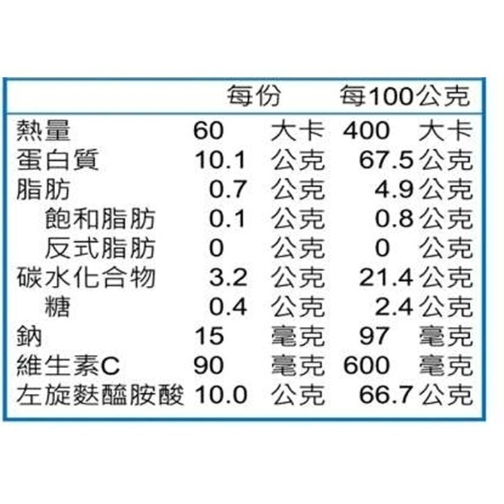 益富 福惜素 15包/盒 維康 免運-細節圖3