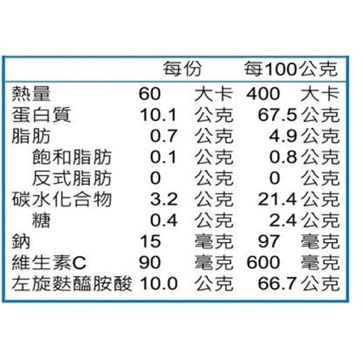（6盒加送1盒共7盒）益富 福惜素 15包/盒 維康 免運1231-細節圖3