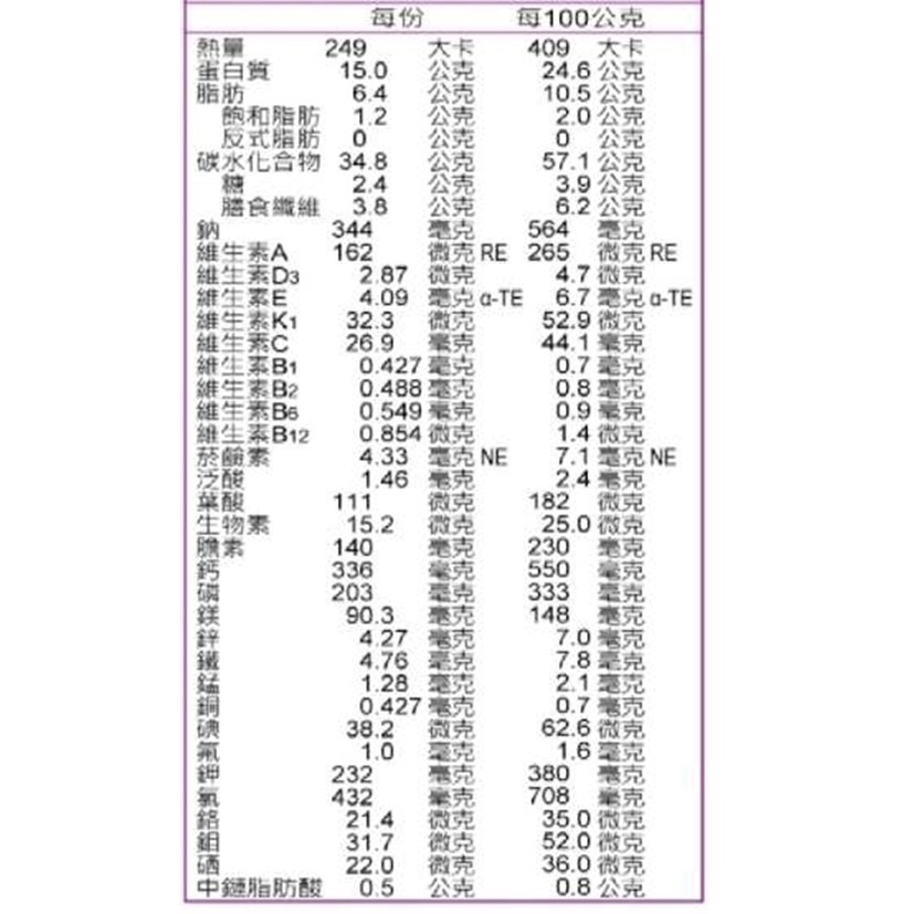 （6盒加送1盒共7盒）益富千卡達61g*15包/盒 維康1231-細節圖3