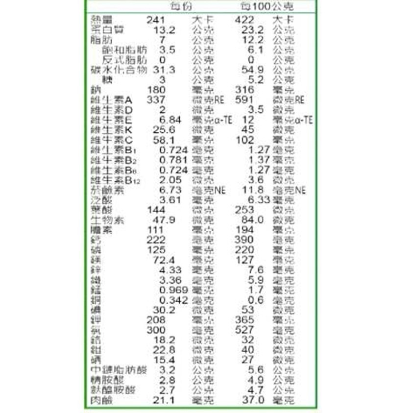 益富 勉益增 400g/罐 維康-細節圖3