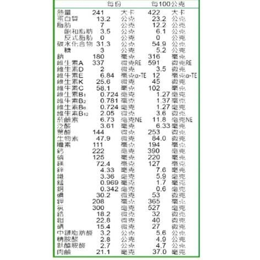 （6罐加送1罐共7罐）益富 勉益增 400g/罐 維康1231-細節圖3