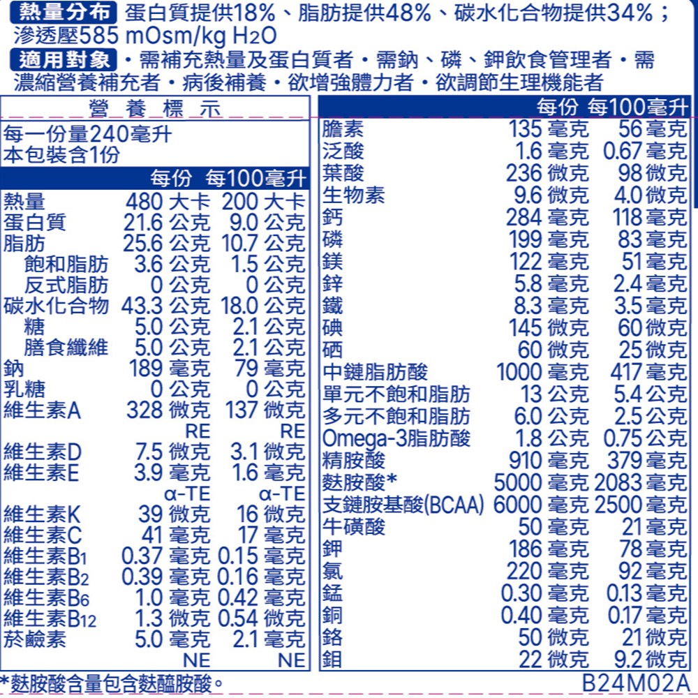 （加送4罐）百仕可慎護18%營養素240ml/罐(*24罐/箱) 維康-細節圖2