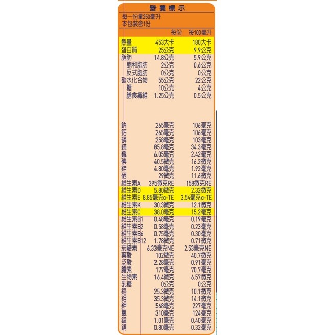 雀巢 立攝適均康1.8熱量濃縮均衡營養配方香草口味 1箱(24罐/每罐250ml) 維康 免運-細節圖3