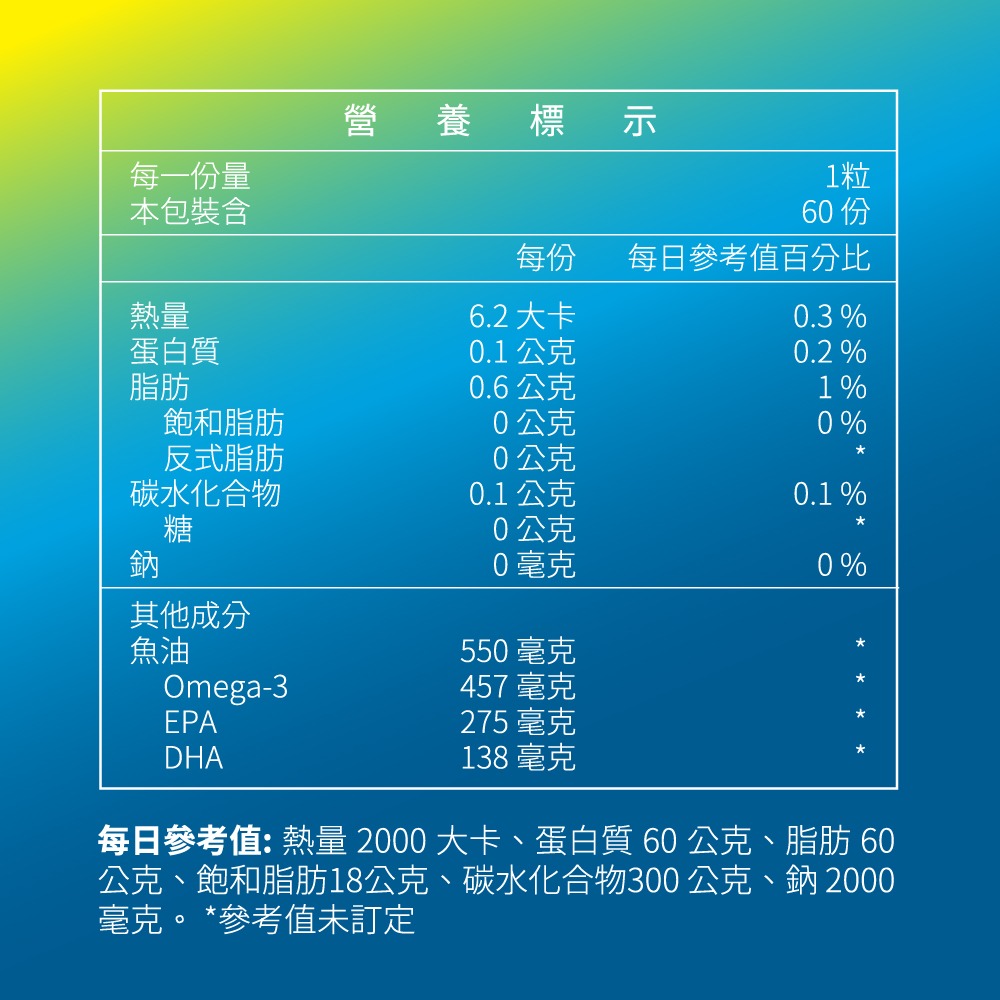 科立健究極魚油軟膠囊 60顆/瓶/盒 *維康-細節圖3