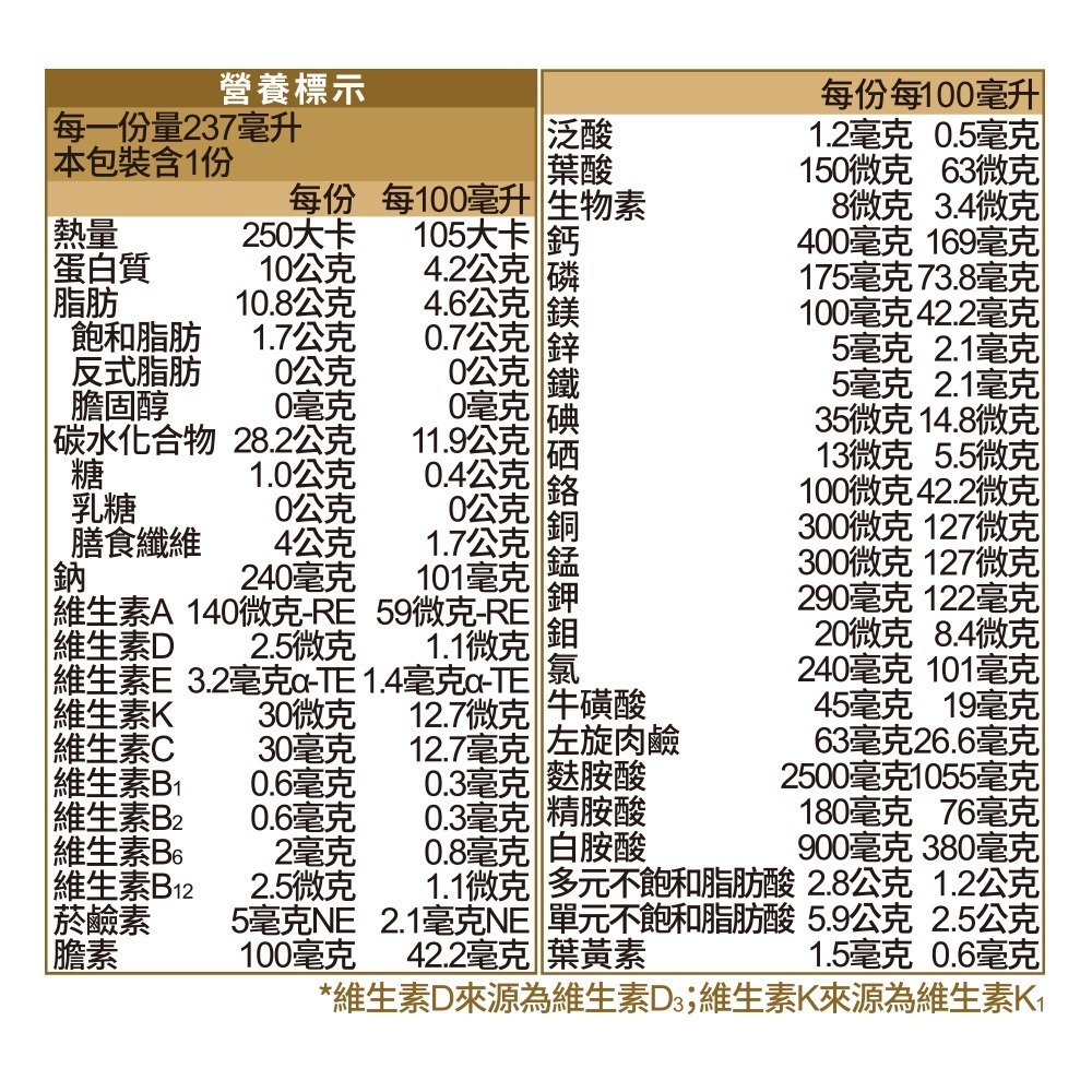 （1箱送4罐/2箱送1箱） 力增糖尿病配方原味237ml*24罐/箱 免運1130-細節圖2