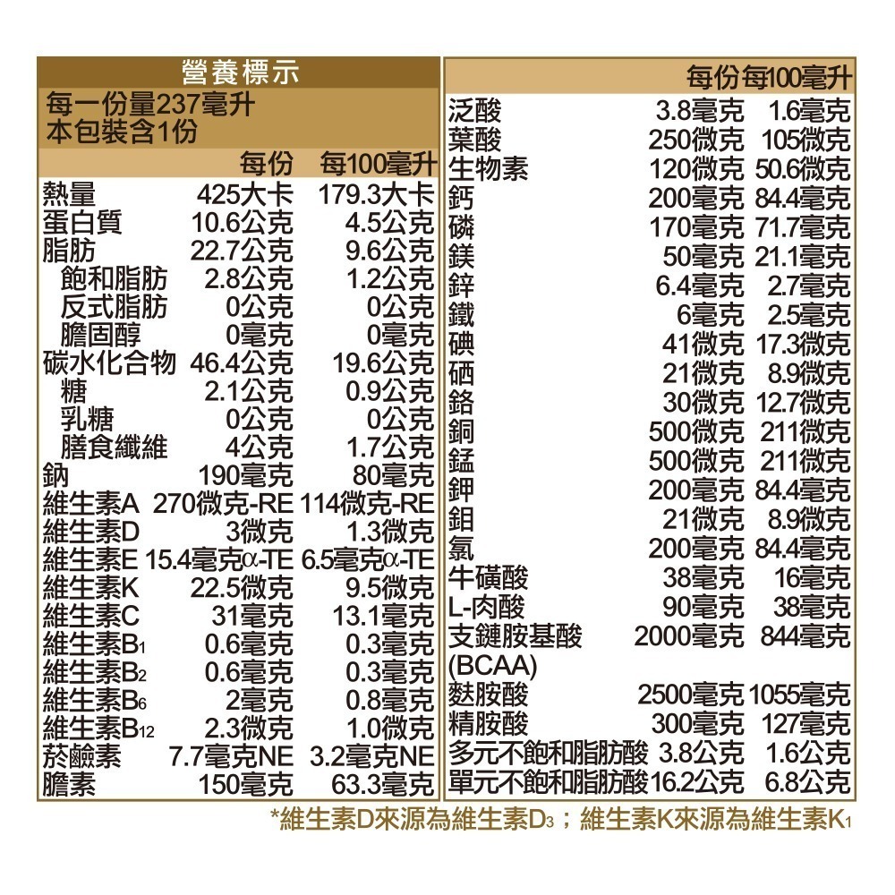 力增未洗腎配方(原味)237ml*24罐/箱 免運-細節圖2