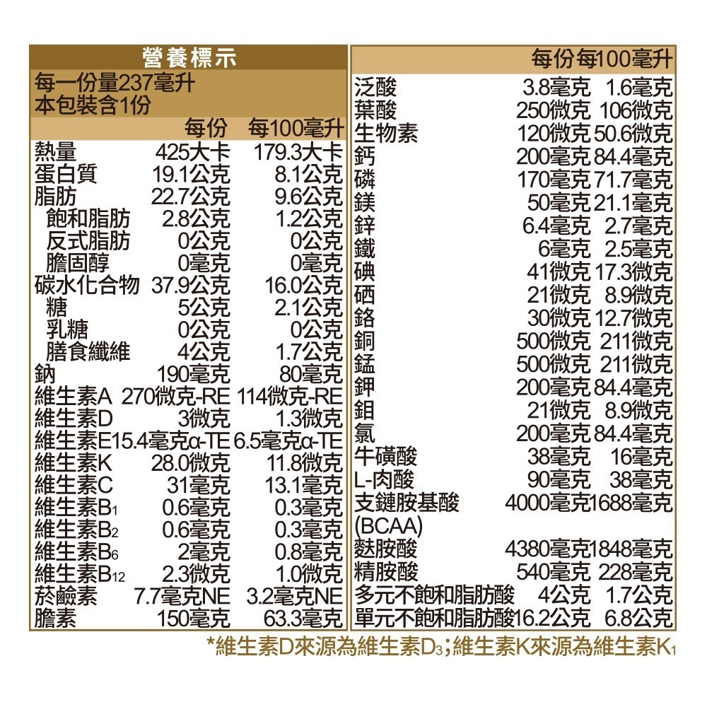 力增洗腎配方(原味)237ml*24罐/箱 免運-細節圖2