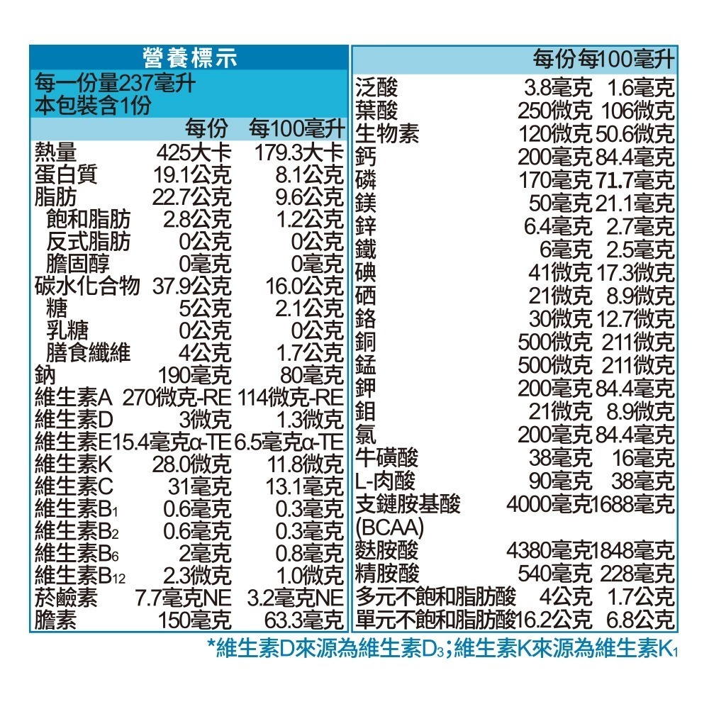 力增洗腎配方(杏仁)237ml*24罐/箱  免運-細節圖2