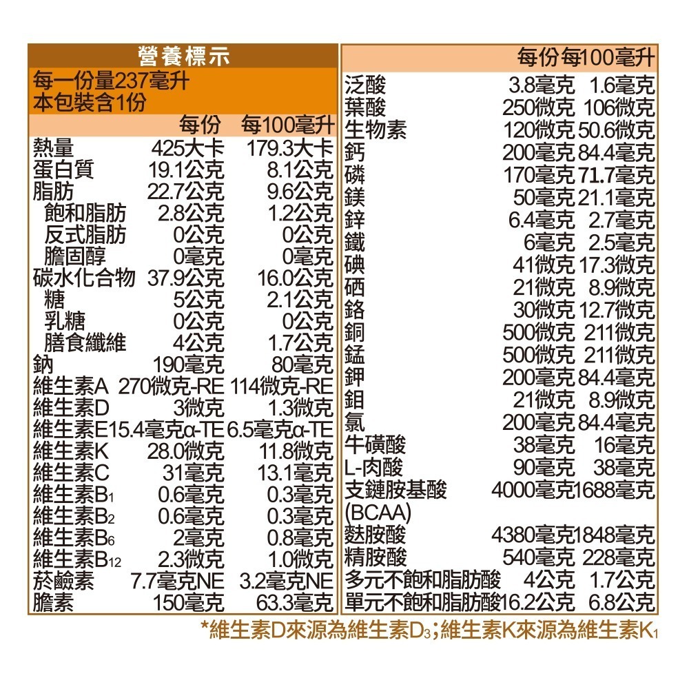 力增洗腎配方(焦糖)237ml*24罐/箱 維康-細節圖2