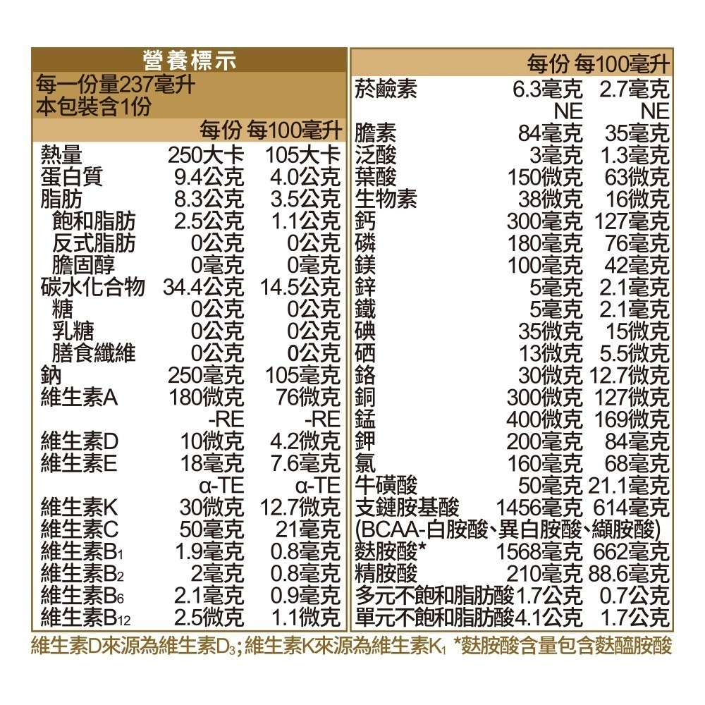 （1箱送6罐）升級D3-力增飲多元營養配方(原味)237ml*24罐/箱1231-細節圖2