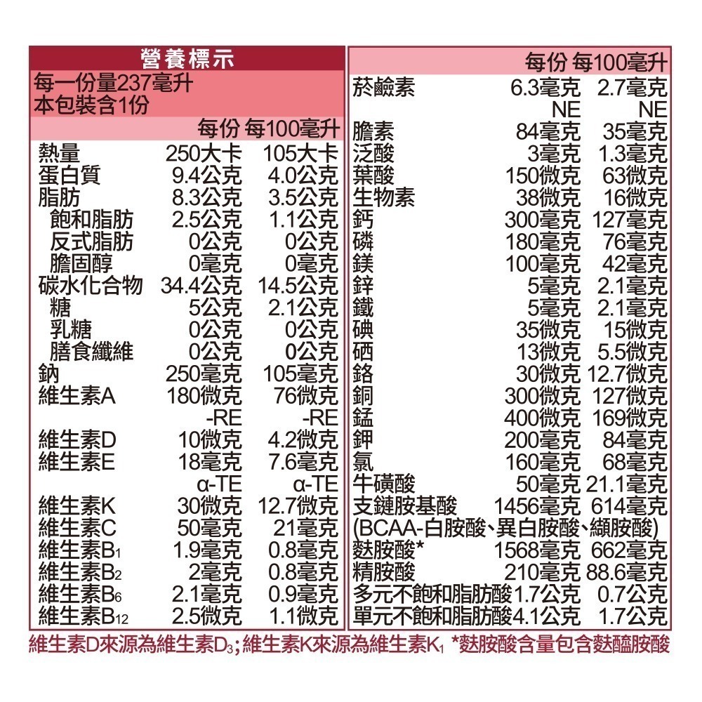 （1箱送6罐） 升級D3-力增飲多元營養配方(莓果)237ml*24罐/箱1231-細節圖2