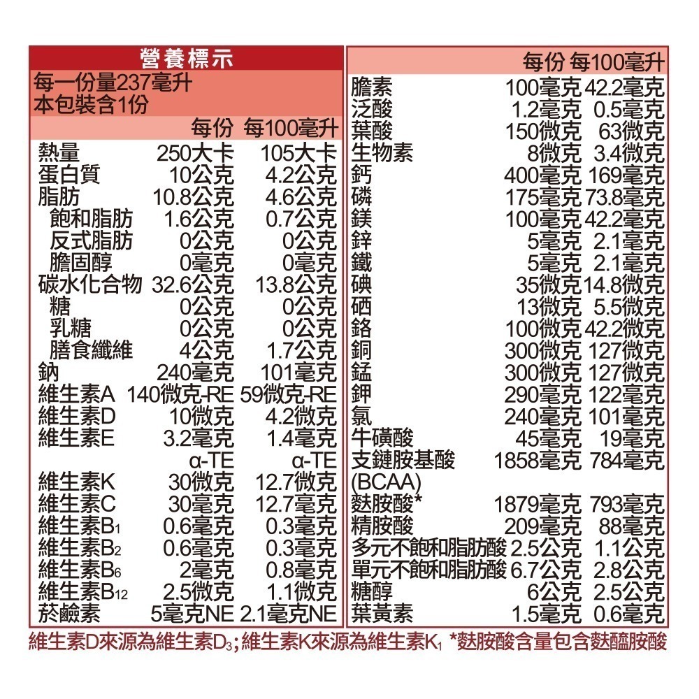 升級D3-力增飲鉻100(紅豆口味)237ml*24罐/箱  維康 免運-細節圖2