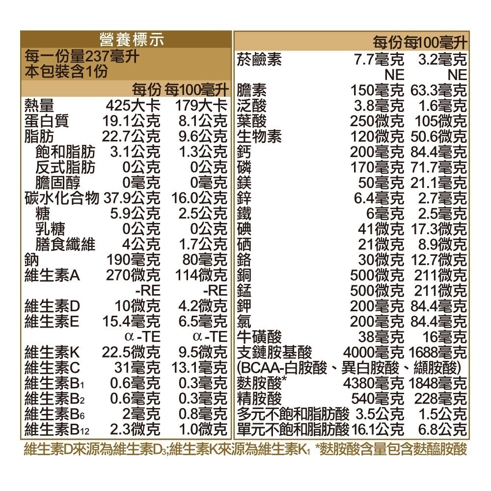 （加送4罐）力增飲蛋白質18%原味低糖D3升級配方237ml*24罐/箱  維康 免運1231-細節圖2