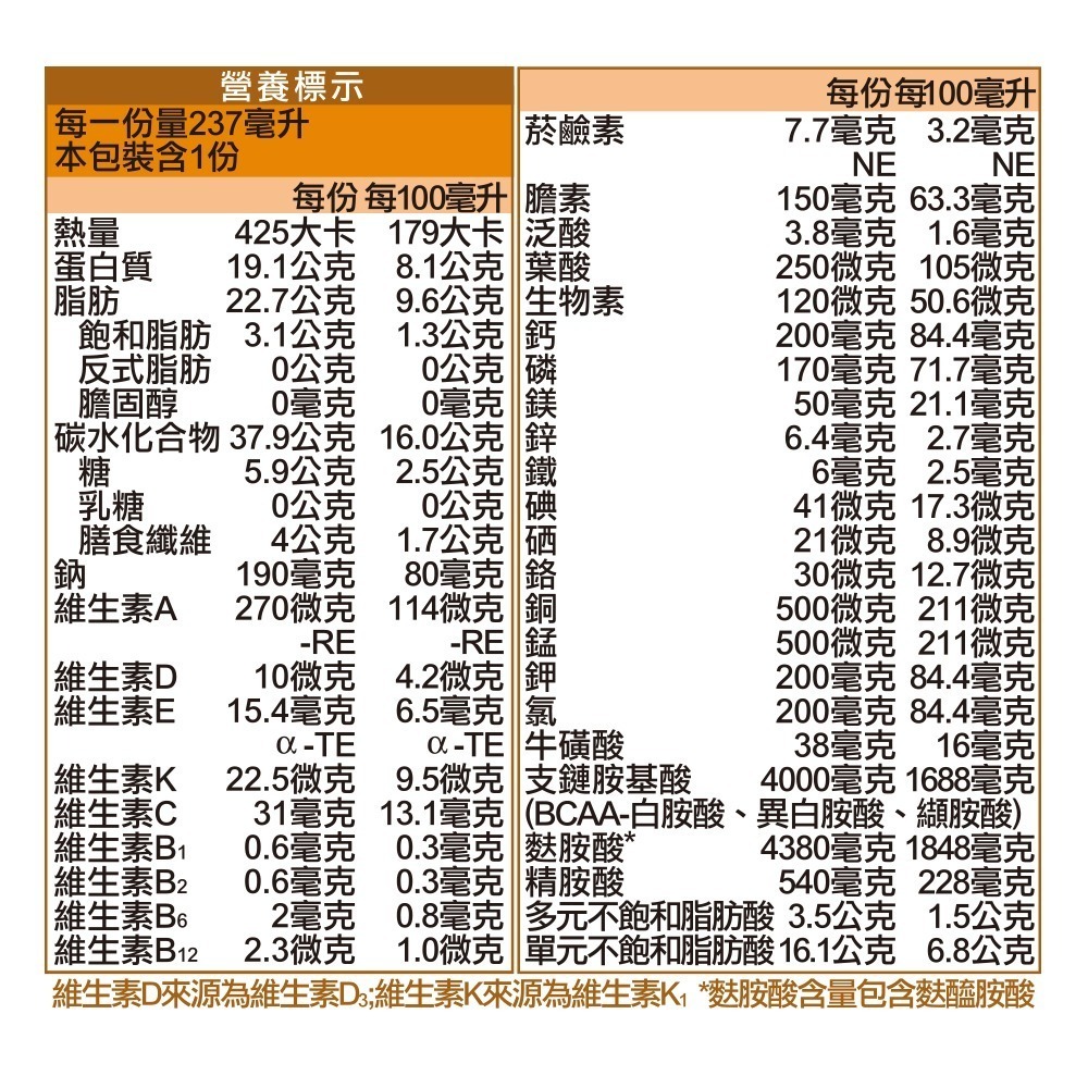 （加送8罐）力增飲蛋白質18%焦糖低糖D3升級配方237ml*24罐/箱 維康 免運1231-細節圖2